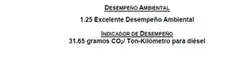 Distintivo Transporte Limpio SEMARNAT – TECARMEX comprometida con el medio ambiente